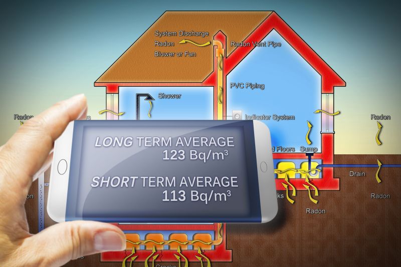 Radon Prevention in Lake County, IL